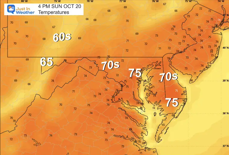 October 20 weather temperatures Sunday afternoon