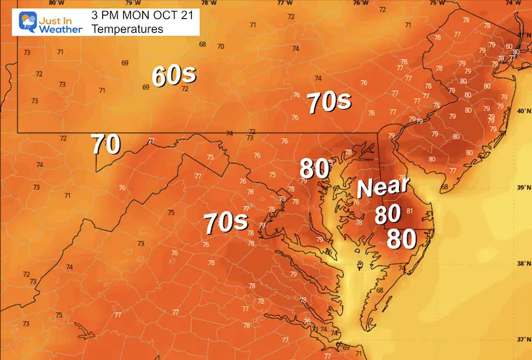 October 21 weather temperatures Monday afternoon