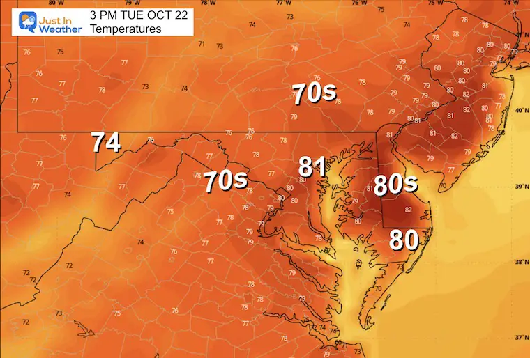 October 21 weather temperatures Tuesday afternoon