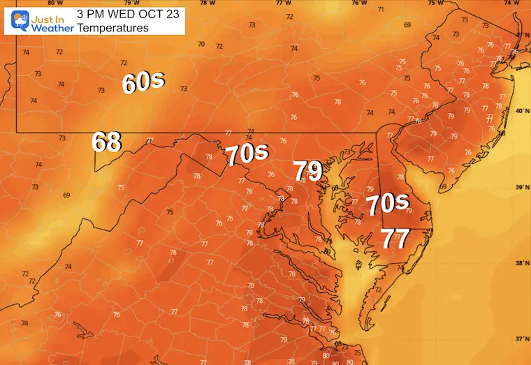 October 22 weather temperatures Wednesday afternoon