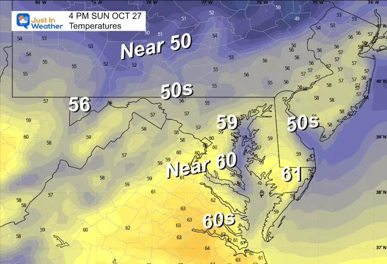 Temperatures from October 27th on Sunday afternoon