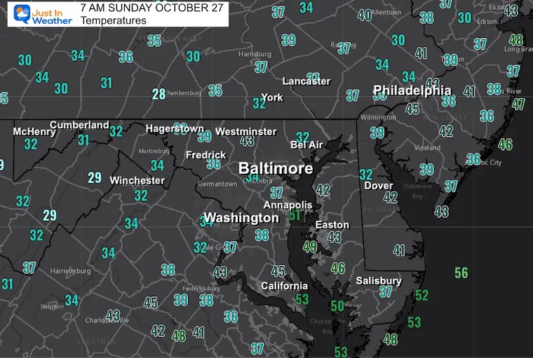 October 27 temperatures Sunday morning