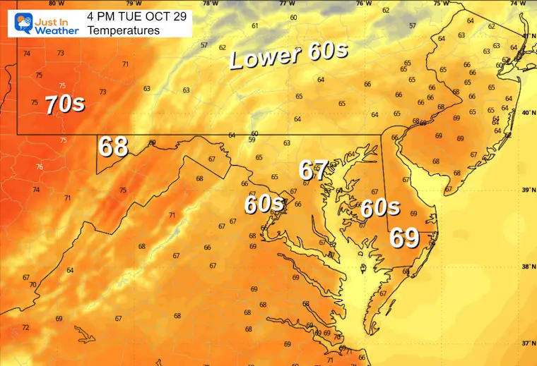 October 29 weather temperatures Tuesday afternoon