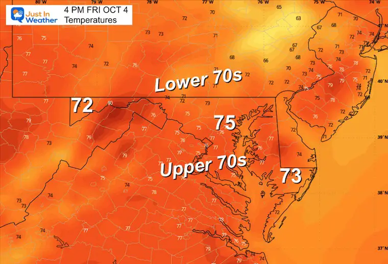 October 4th weather temperatures Friday afternoon