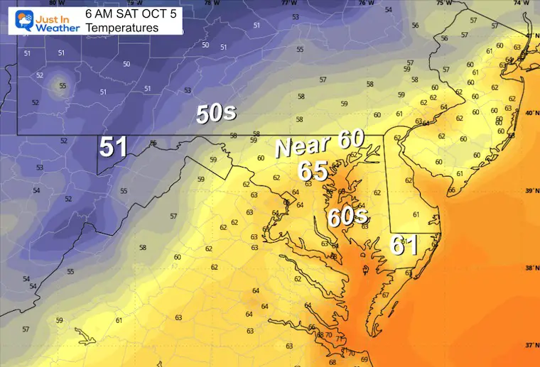 October 4 weather temperatures Saturday morning