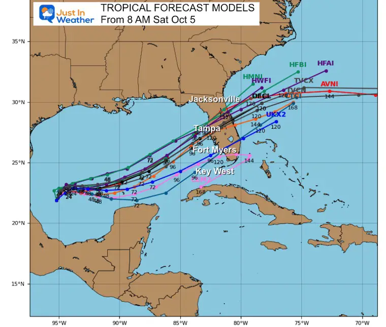 October 5 Tropical Storm Milton Forecast Track Computer Models