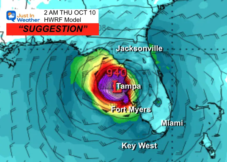 October 5 Tropical Storm Milton HWRF Forecast landfall