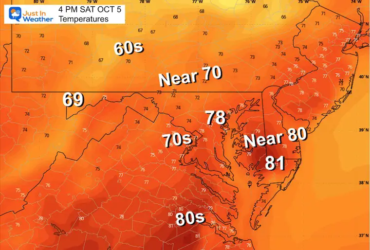 October 5 weather forecast temperatures Saturday afternoon