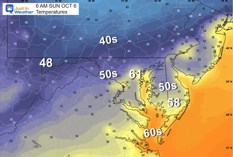 October 5 weather forecast temperatures Sunday morning