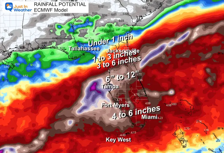 October 6 Milton hurricane rainfall in Florida