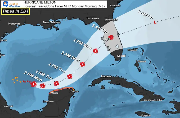 October 7 Hurricane Milton computer NHC forecast tracks