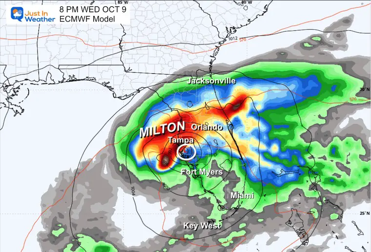 October 7 Hurricane Milton forecast landfall ECMWF