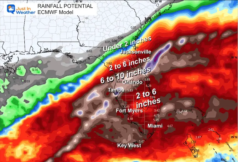 October 7 weather forecast Hurricane Milton Rainfall