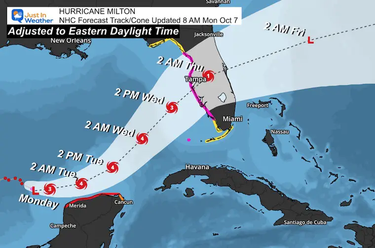 October 7 Major Hurricane Milton Forecast Track NHC