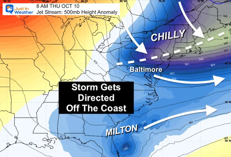 October 7 weather jet stream hurricane Milton Thursday