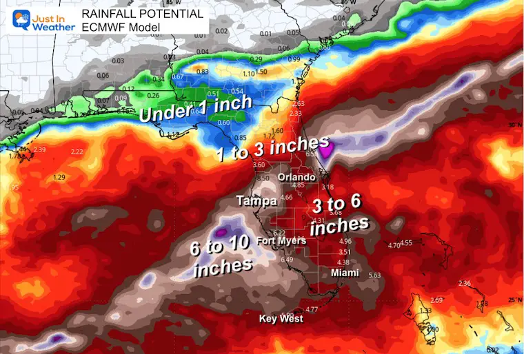 October 5 weather forecast tropical storm rainfall Florida