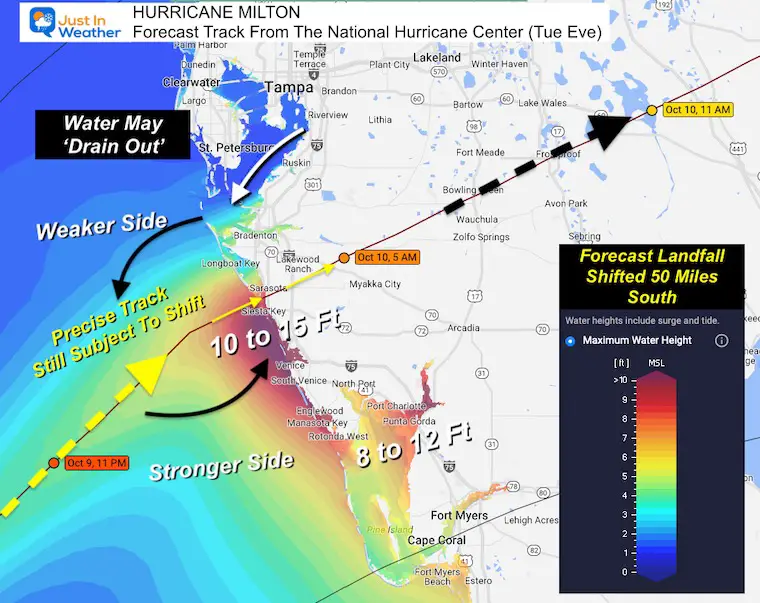 October 8 Hurricane Milton Storm Surge close