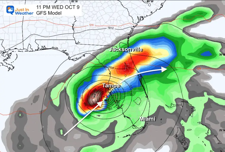 October 8 Hurricane Milton Forecast landfall GFS Model