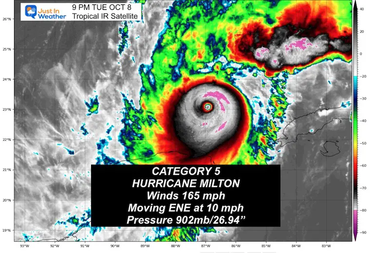 October 8 Hurricane Milton Satellite Tuesday Night