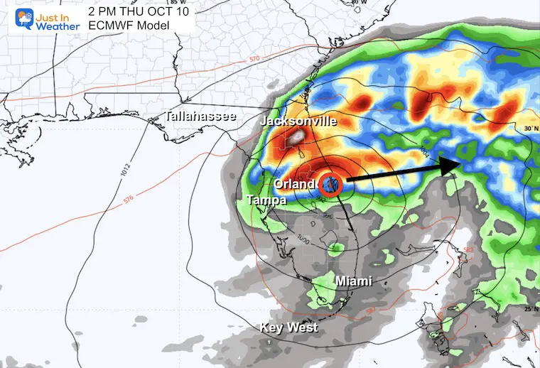 October 8 Hurricane Milton forecast exit ECMWF Model