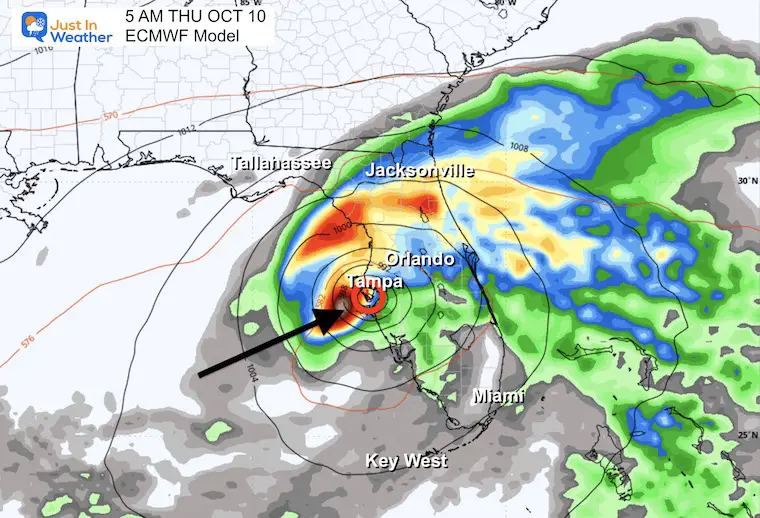 October 8 Hurricane Milton forecast landfall ECMWF Model