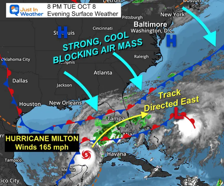 October 8 weather Tuesday Night Milton