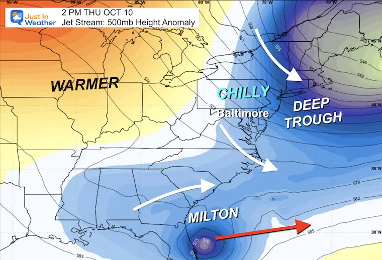 October 8 jet stream hurricane Milton Thursday