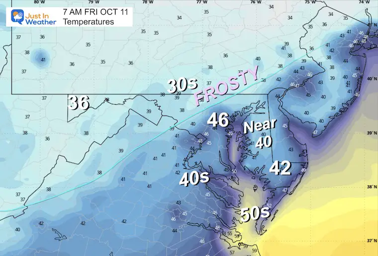 October 8 weather temperatures Friday Morning