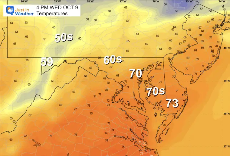 October 8 weather temperatures Wednesday afternoon