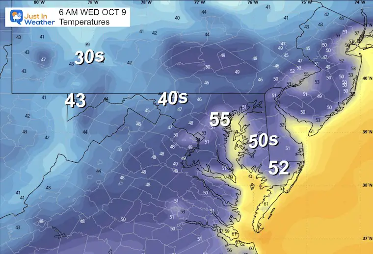 October 8 weather temperatures Wednesday Morning