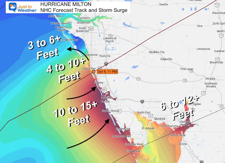 October 9 Hurricane Milton Track Landfall in Florida Storm Surge