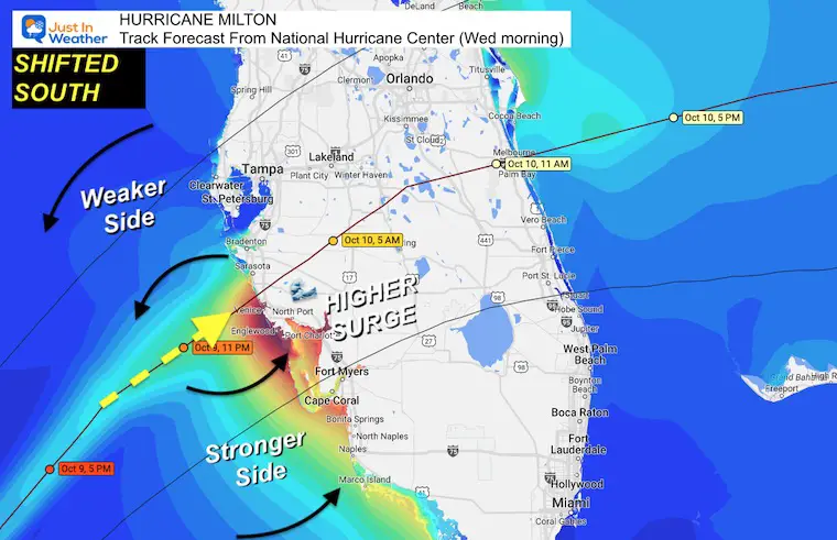 October 9 Hurricane Milton Track NHC close