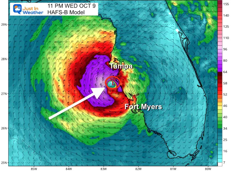 October 9 Hurricane Milton forecast landfall HAFS