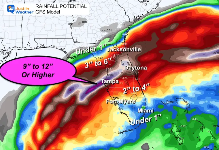 October 9 Hurricane Milton forecast rainfall GFS Model