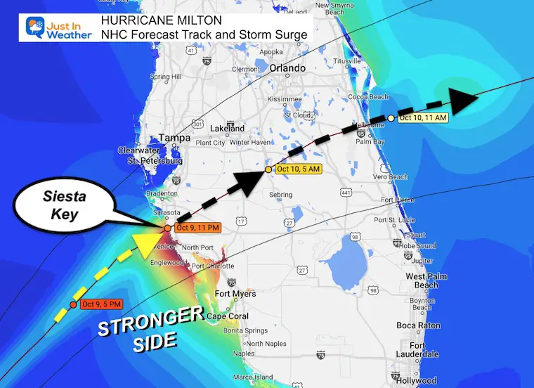 October 9 Hurricane Milton Forecast Track close NHC Update