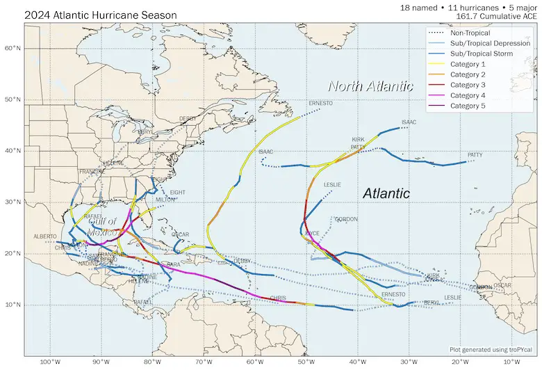 2024 Tropical Storm and Hurricane Tracks