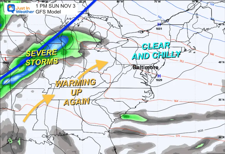 1 November weather Sunday