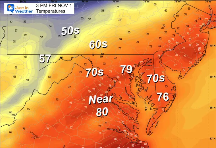 November 1 weather temperatures Friday afternoon