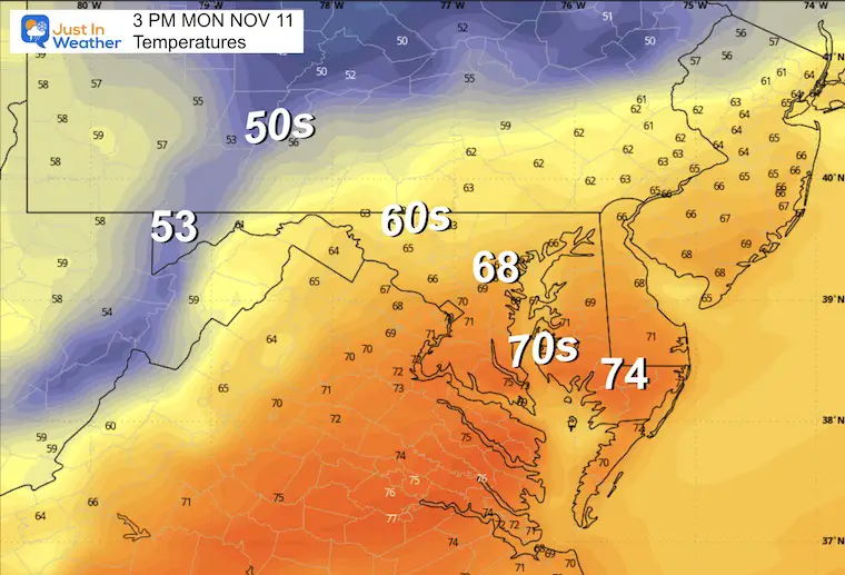 November 10 weather temperatures Monday afternoon