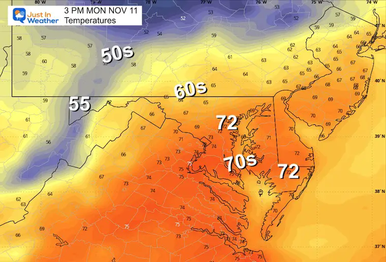 November 11 Weather Temperatures Monday Afternoon