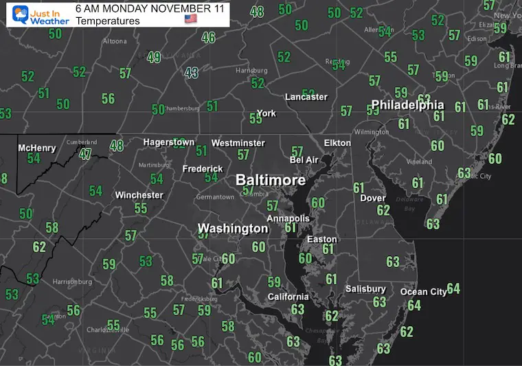 November 11 Weather Temperatures Monday Morning