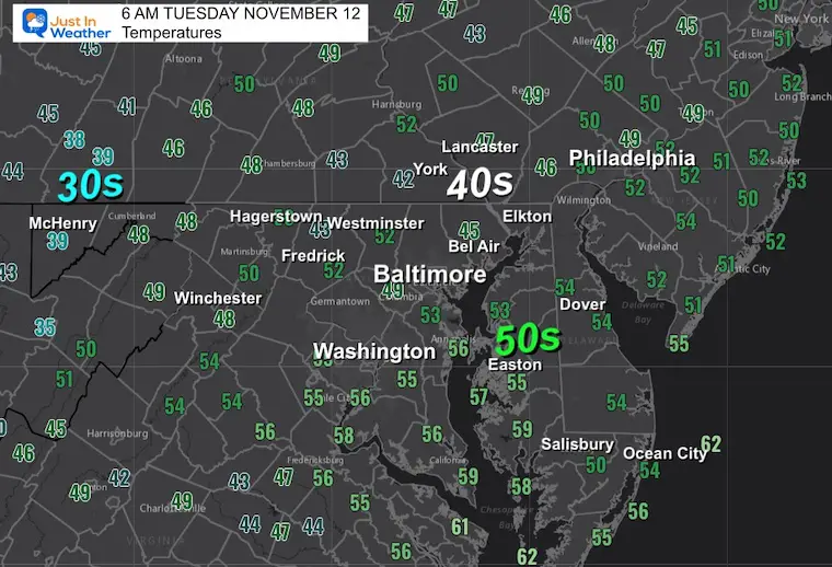 November 12 weather temperatures Tuesday morning