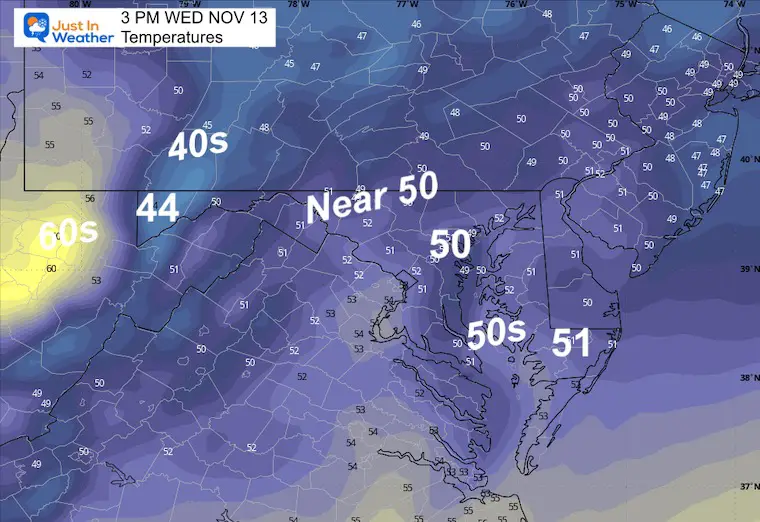 November 13 weather temperatures Wednesday afternoon