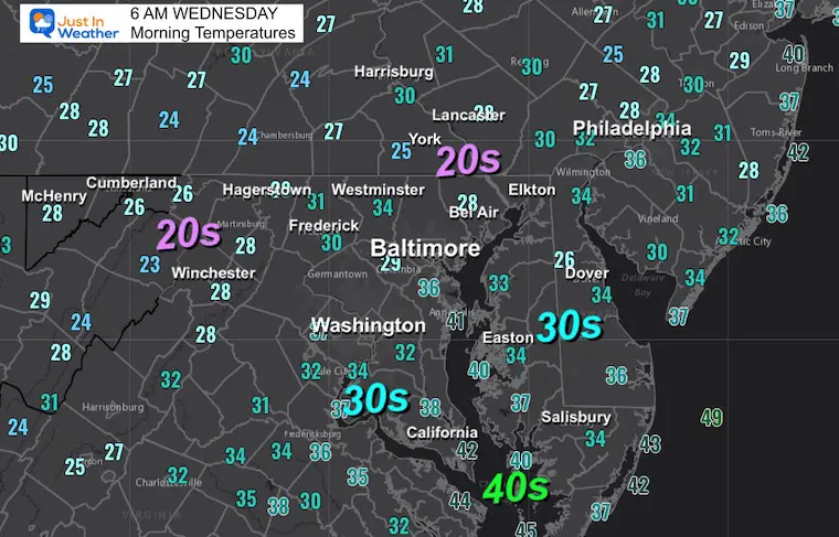 November 13 weather temperatures Wednesday morning