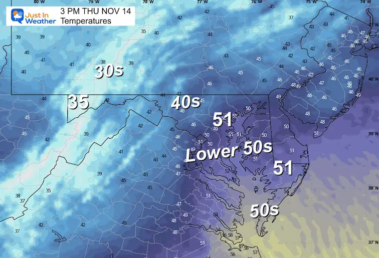 November 14 weather temperatures Thursday afternoon