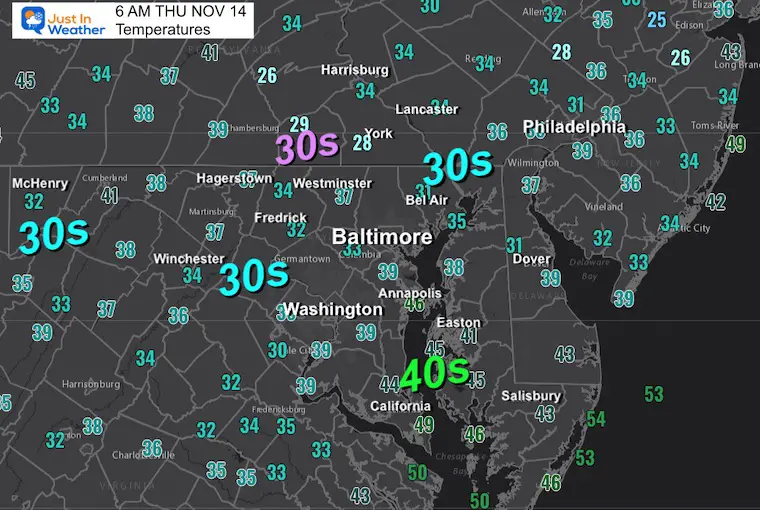 November 14 weather temperatures Thursday morning