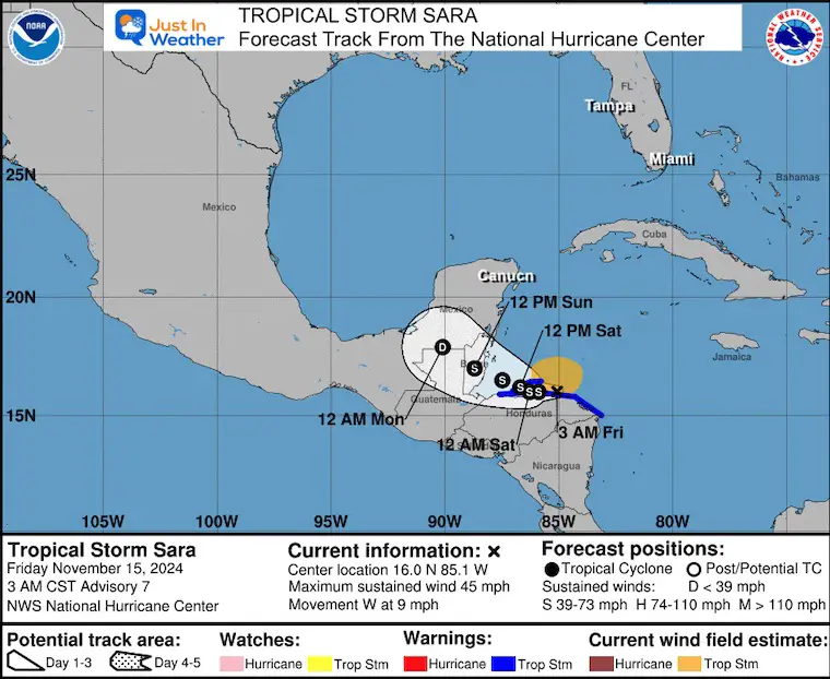 November 15 Tropical Storm Sara Forecast Track NHC