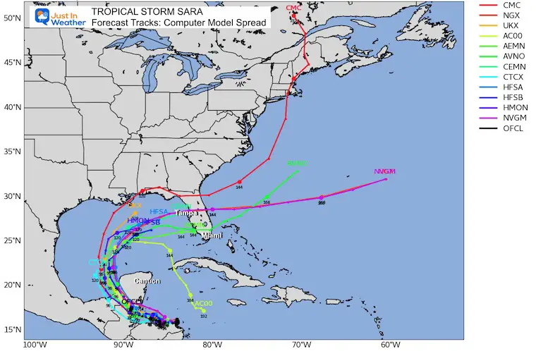 November 15 Tropical Storm Sara Forecast Track models