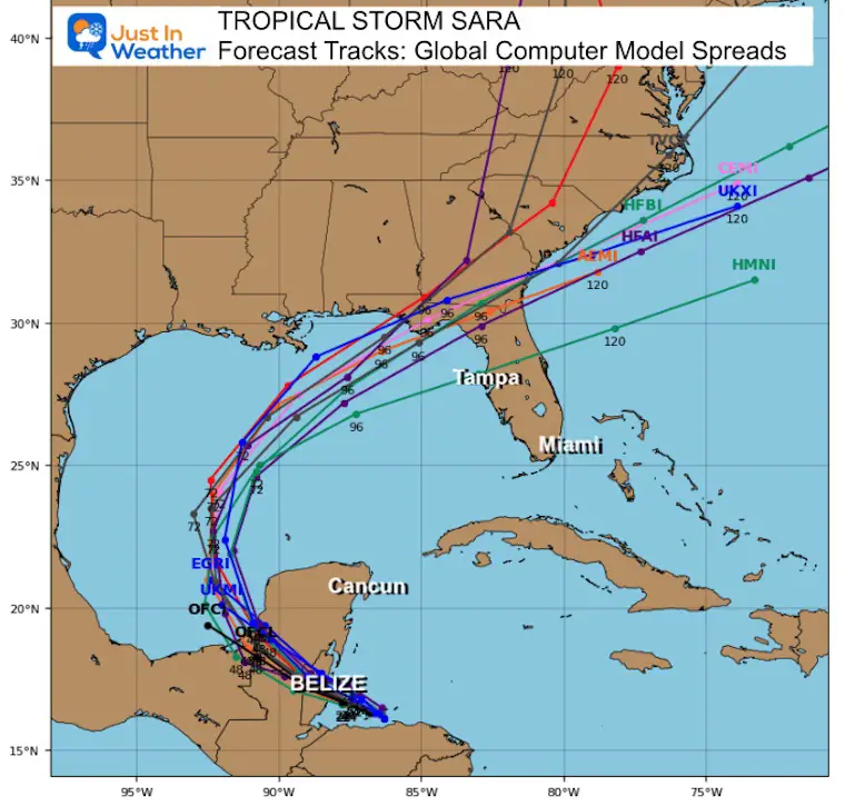 November 16 Tropical Storm Sara Model Tracks