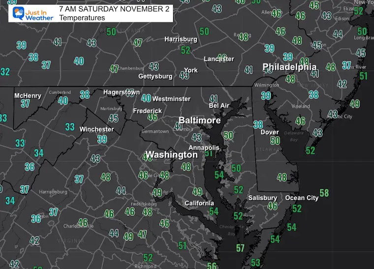 November 2 weather morning temperatures Saturday